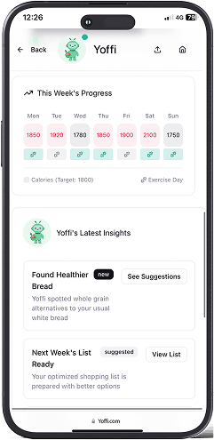 Yoffi app interface - Grocery list and shopping view